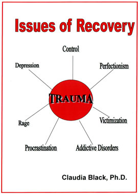 Issues-of-Recovery.jpg